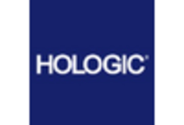 Spain Helicobacter Pylori Test Market key player