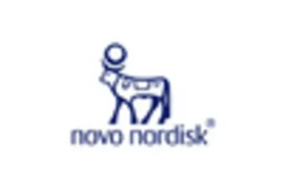 Spain Type 1 Diabetes Treatment Market key player