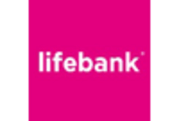 Spain Stem Cell Banking Market key player