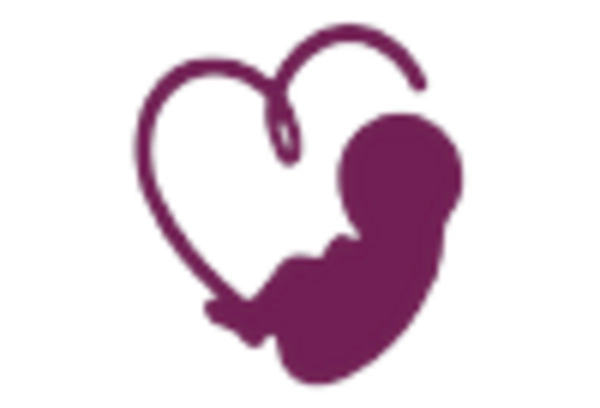 Spain Stem Cell Banking Market key player