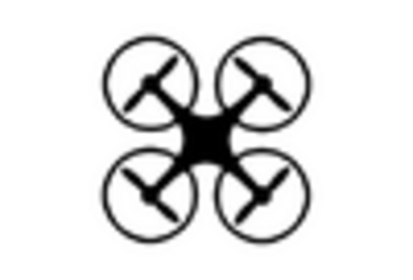 UK Medical Drones Market key player