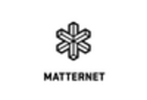 UK Medical Drones Market key player