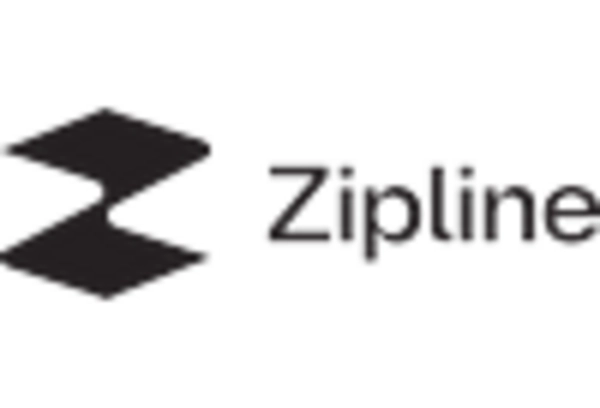 Germany Medical Drones Market key player