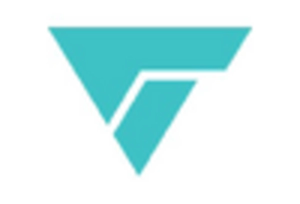 France Medical Drones Market key player