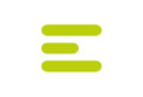 India Organ On Chip Market key player