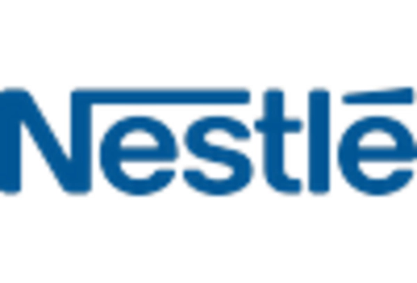 India Celiac Disease Treatment Market key player