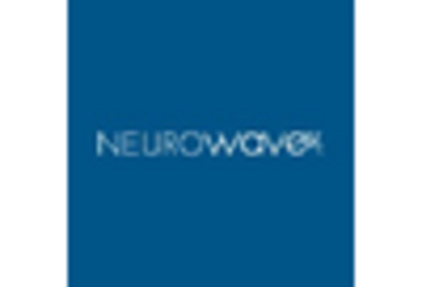 South Korea Neurodiagnostics Market key player