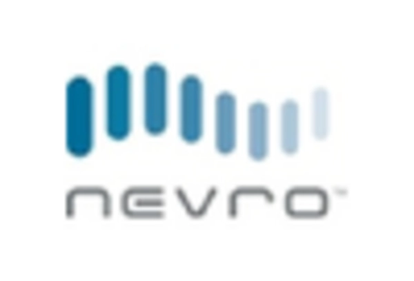 Spain Spinal Cord Stimulator Market key player