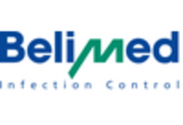 India Medical Device Cleaning Market key player