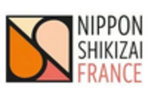 China Anti Acne Dermal Patch Market key player