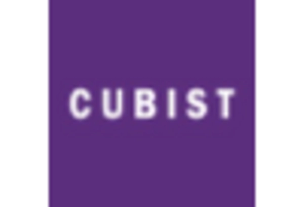 France Daptomycin Market key player