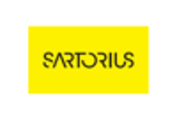 Spain Downstream Processing Market key player