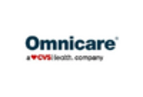 UK Pharmacy Automation Market key player