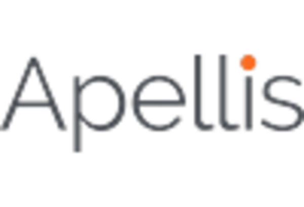 Italy Geographic Atrophy Market key player