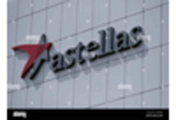 Spain Benign Prostatic Hyperplasia Treatment Market key player