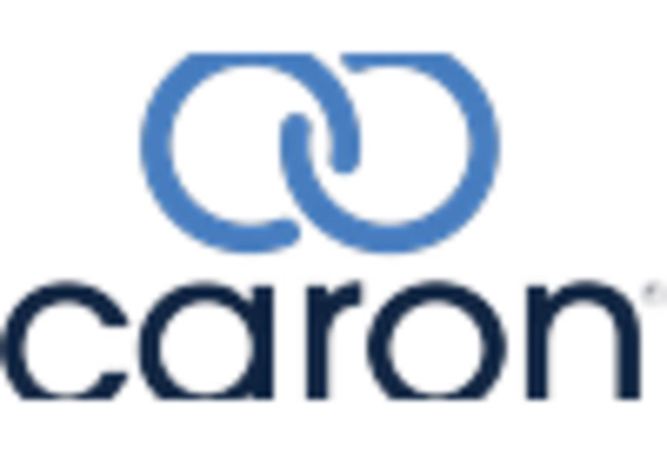 China Addiction Treatment Market key player