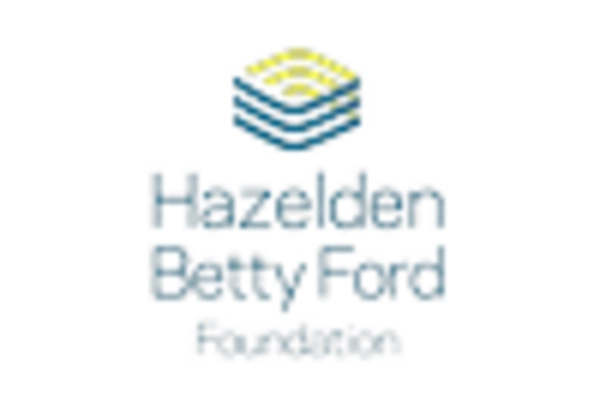 China Addiction Treatment Market key player