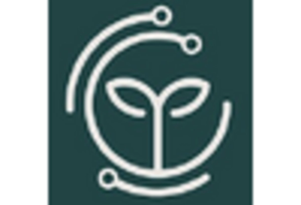 Spain Ventricular Assist Devices Market key player