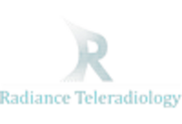 Spain Teleradiology Market key player