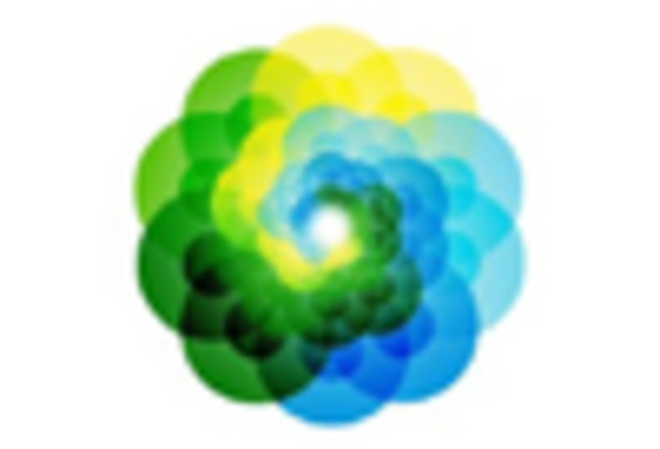 UK Teledermatology Market key player