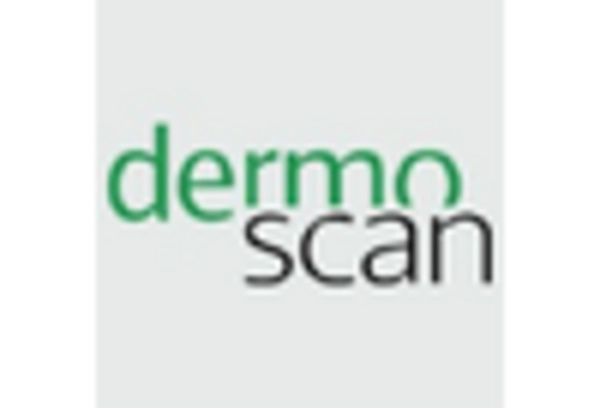 Spain Teledermatology Market key player