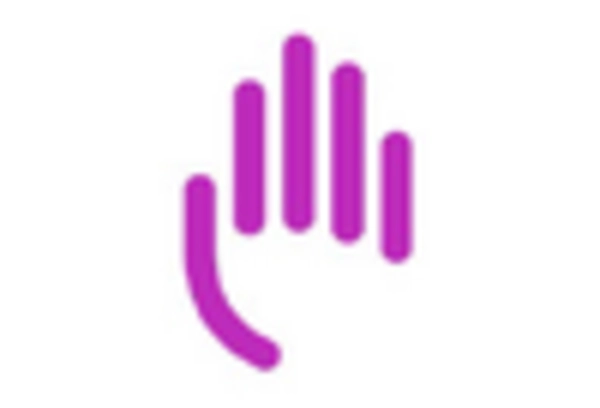 India Cancer Supportive Care Market key player