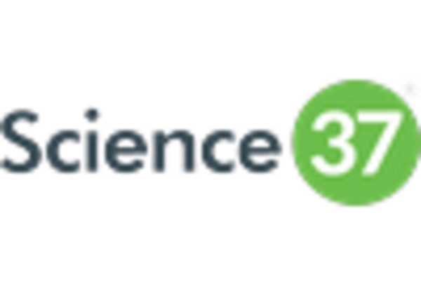 Spain Virtual Clinical Trials Market key player