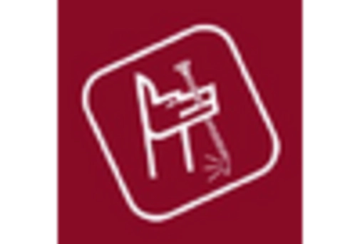 India Disposable Endoscope Market key player