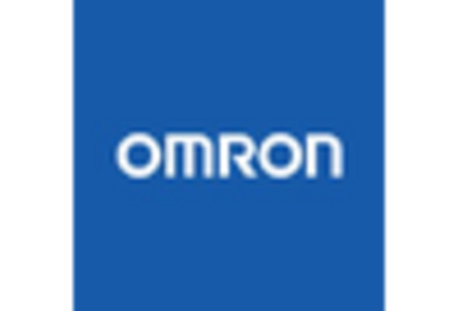 France Bioimpedance Analyzers Market key player