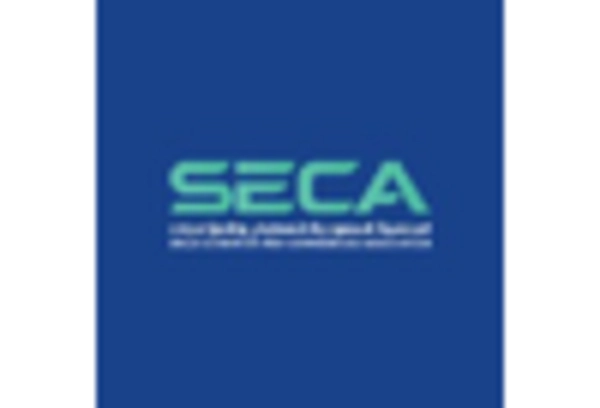 GCC Bioimpedance Analyzers Market key player