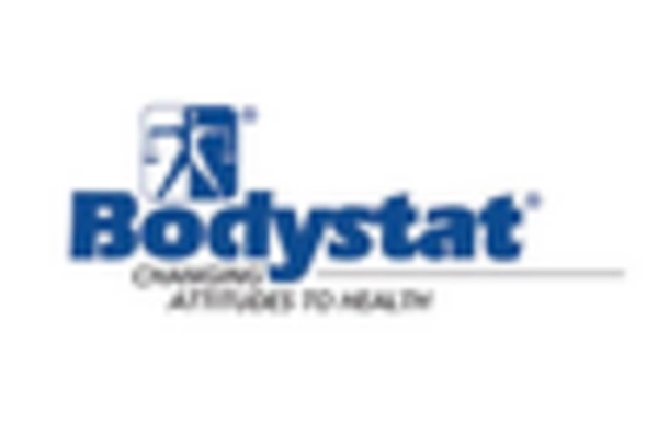 Spain Bioimpedance Analyzers Market key player