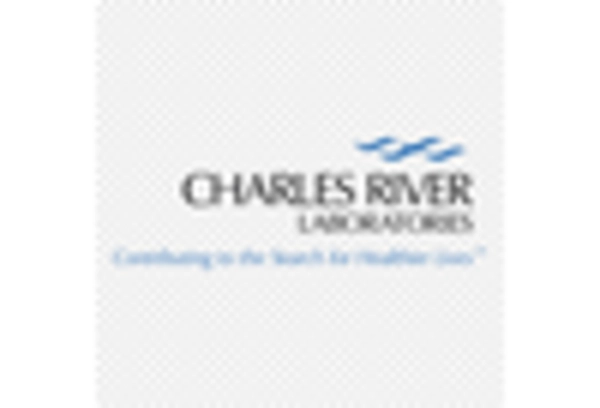 Japan Viral Clearance Market key player