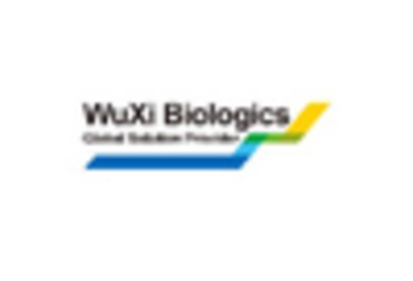 South Korea Biosimilar Contract Manufacturing Market key player