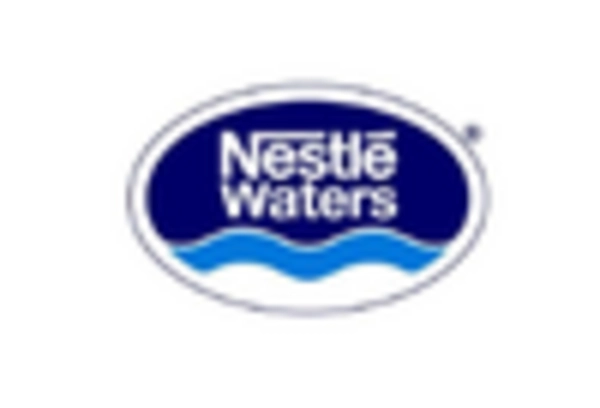 Bottled Water Packaging Market https://www.marketresearchfuture.com/uploads/reports/5187/nestle-waters-ch_keyplayer.webp