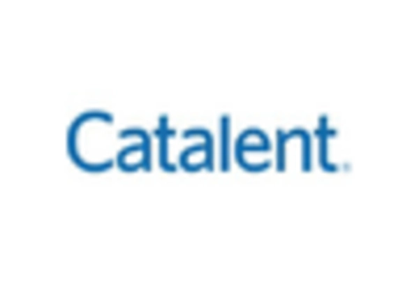 India Biosimilar Contract Manufacturing Market key player