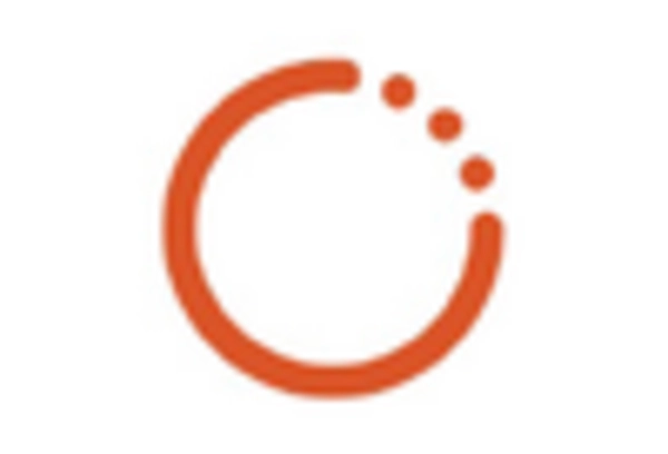 UK Predictive Genetic Testing Consumer Wellness Genomics Market key player