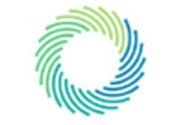 UK Predictive Genetic Testing Consumer Wellness Genomics Market key player