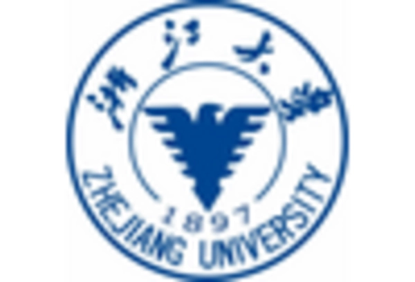 UK Predictive Genetic Testing Consumer Wellness Genomics Market key player