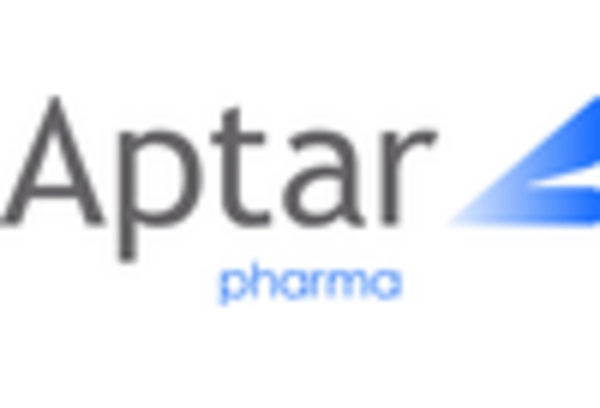 UK Viral Vectors Plasmid DNA Manufacturing Market key player