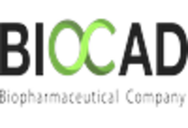 UK Viral Vectors Plasmid DNA Manufacturing Market key player