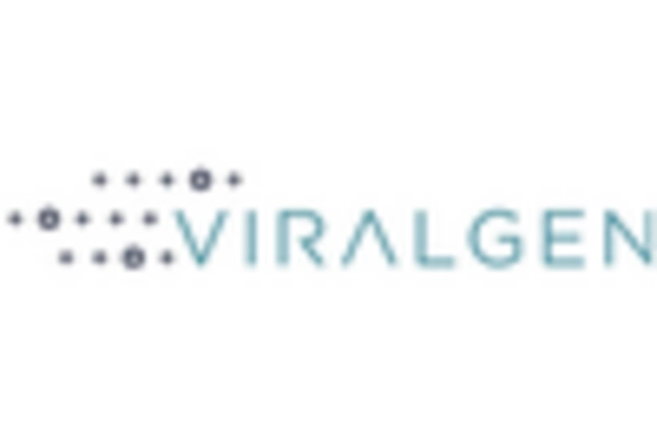 UK Viral Vectors Plasmid DNA Manufacturing Market key player