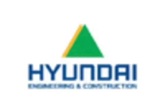 South Korea Biofiltration Market key player