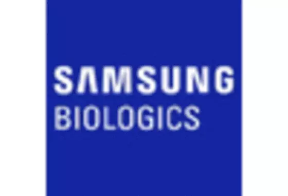 South Korea Biofiltration Market key player