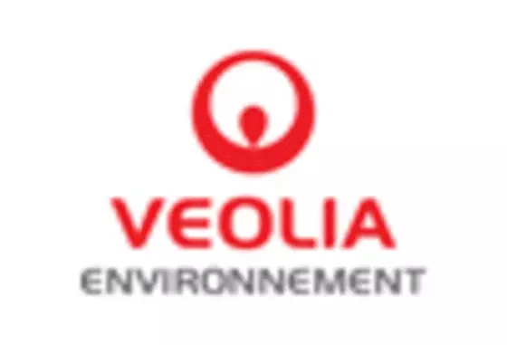 France Biofiltration Market key player