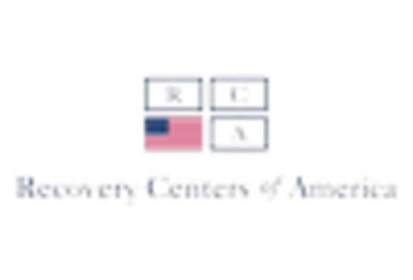 US Addiction Treatment Market key player