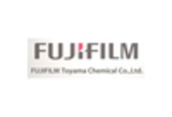 US Remdesivir Market key player