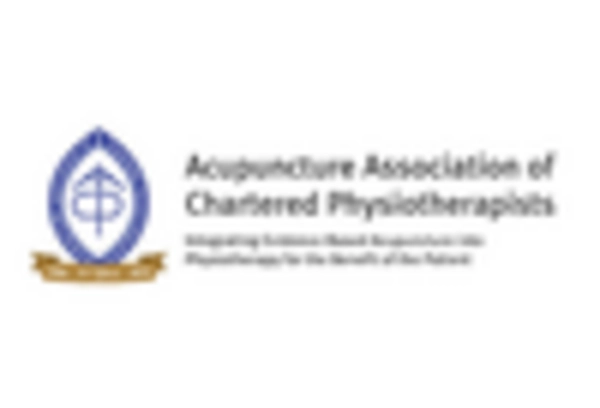 South Korea Acupuncture Market key player