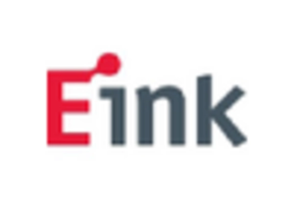 Monochrome Display Market https://www.marketresearchfuture.com/uploads/reports/5193/e-ink-tw_keyplayer.webp