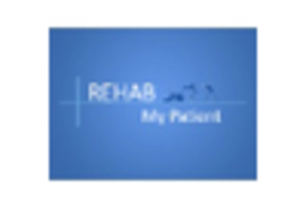 India Telerehabilitation Market key player