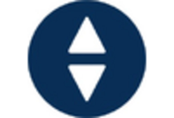 China Polysomnography Devices Market key player